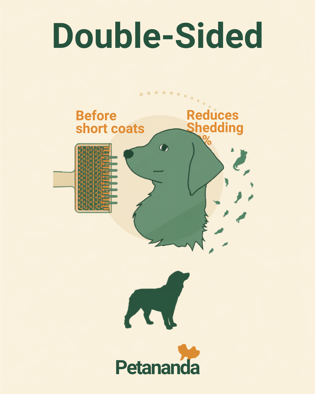FurGlide — Premium Minimalist Infographic