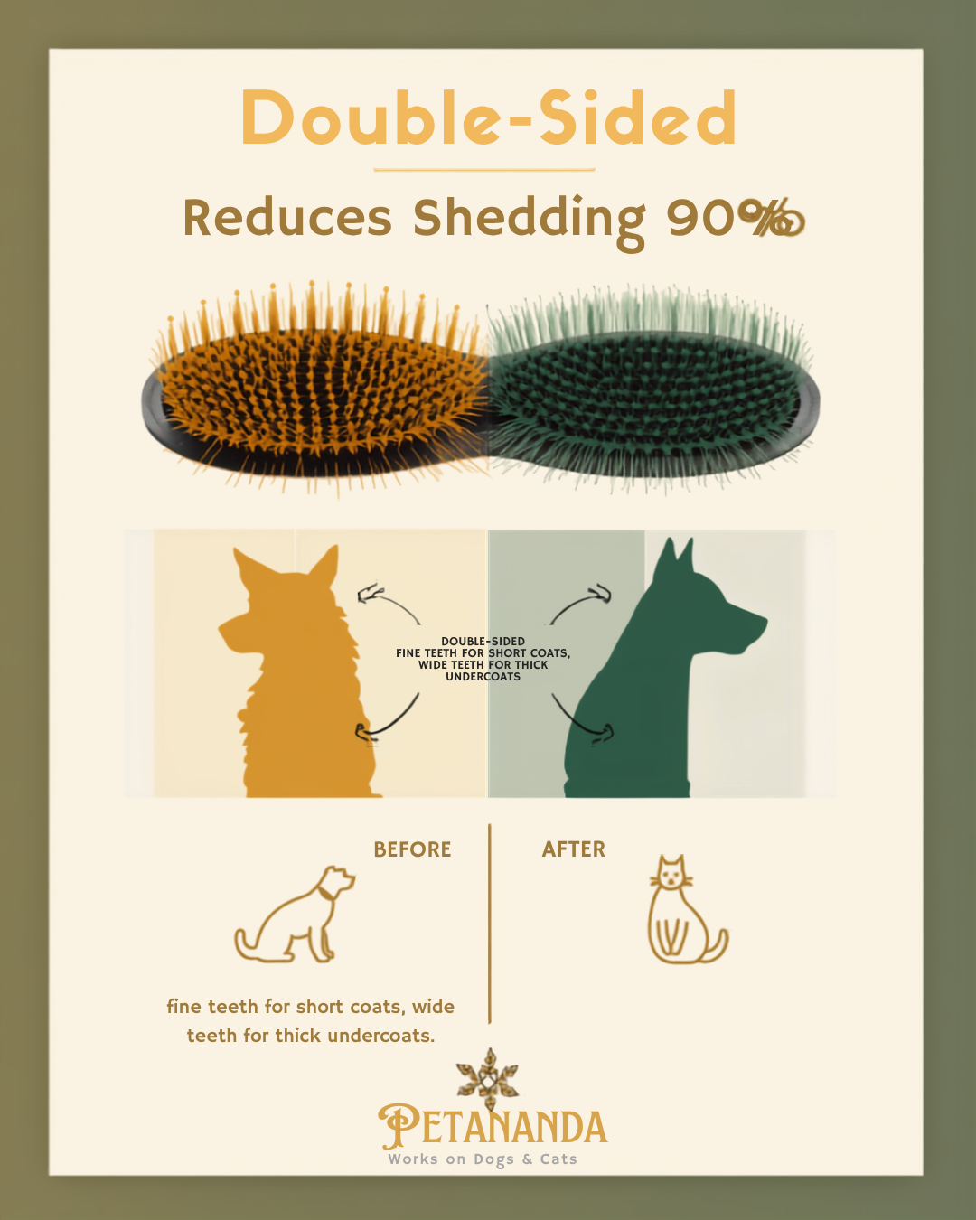 FurGlide — Shedding Benefits Infographic