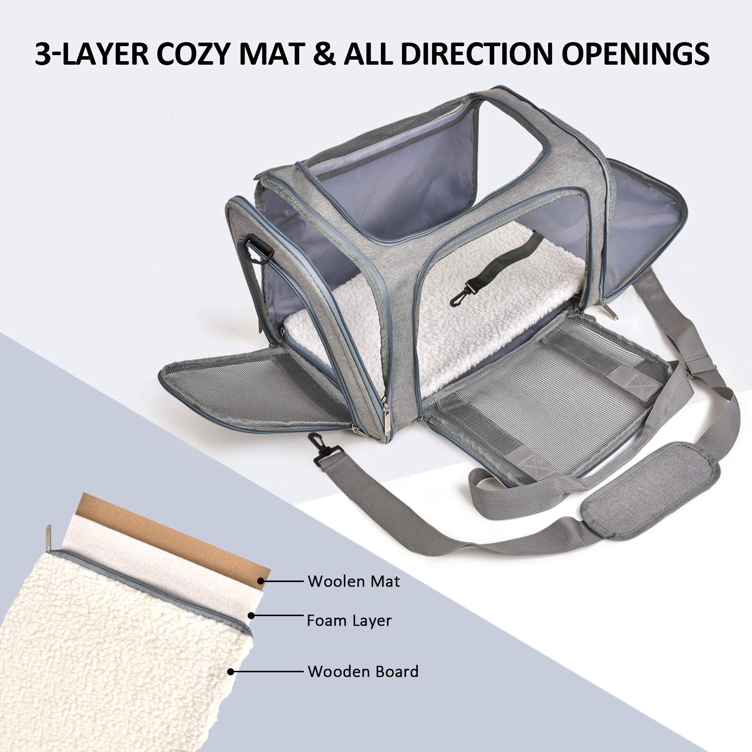 Petananda RoamBag — in use