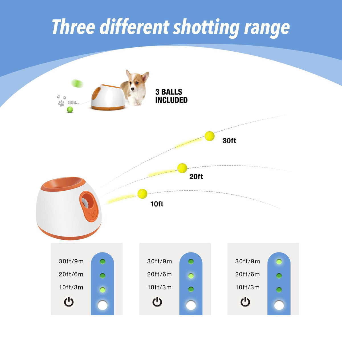 Three launch distances: 10, 20 and 30 feet